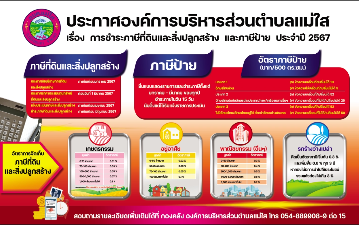 การชำระภาษีที่ดินและสิ่งปลูกสร้าง และภาษีป้าย 2567